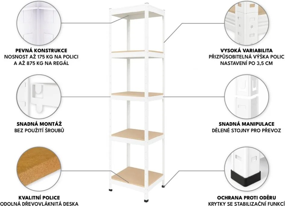 Akcia 3x Regál 180x40x40 cm lakovaný 5-policový, nosnosť 875 kg - biely