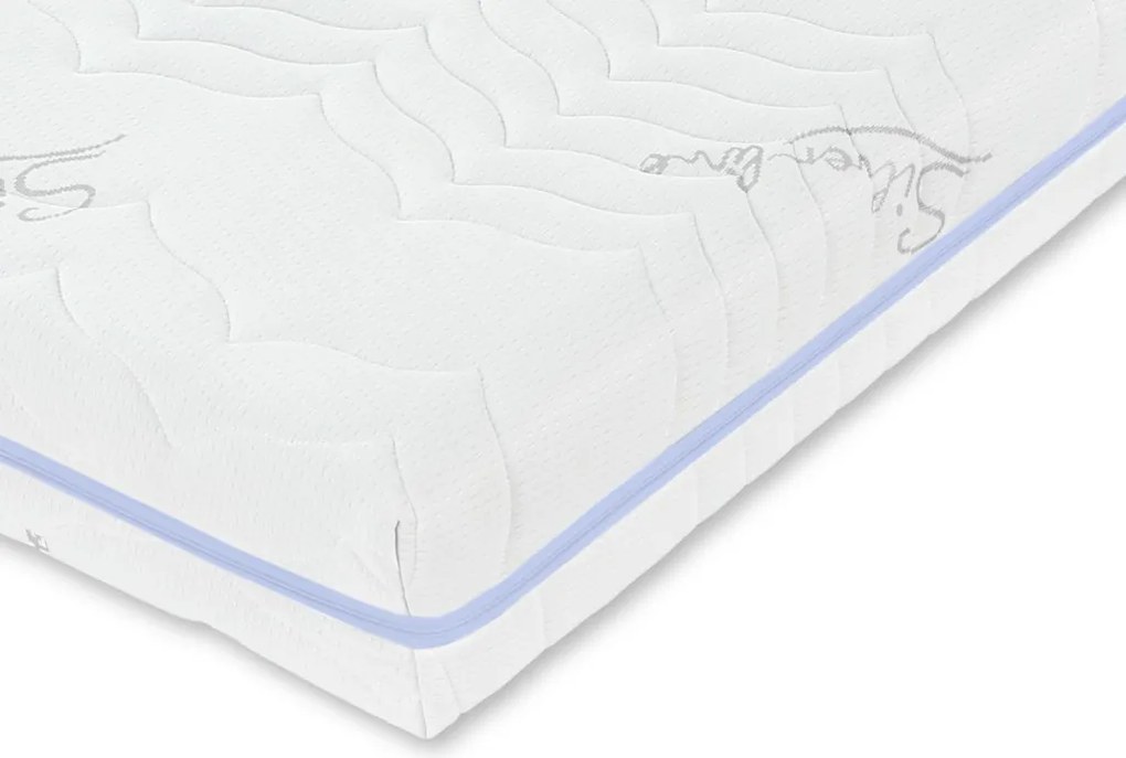 Matrac Medixo Rocky 80x200 cm