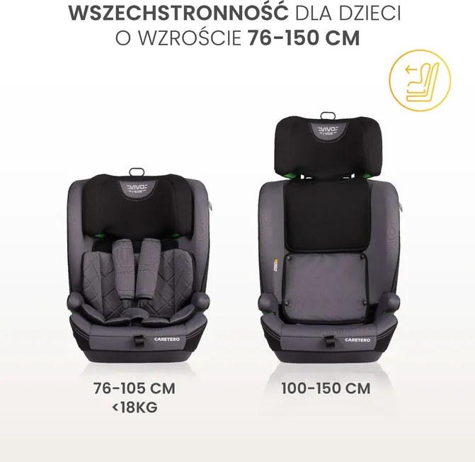 CARETERO autosedačka VIVO I-SIZE EMERALD (76-150)