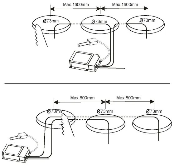 Eglo 32882-SADA 3x LED RGB Stmievateľné podhľadové svietidlo FUEVA-C 1xLED/3W/230V