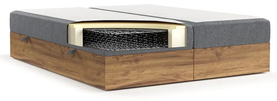 Boxspring posteľ s úložným priestorom v sivo-prírodnej farbe 160x200 cm Faro – Maison de Rêve