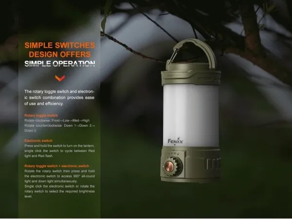 Fenix CL26RPROOLI - LED Stmievateľná prenosná nabíjacia lampa LED/USB IP66 zelená