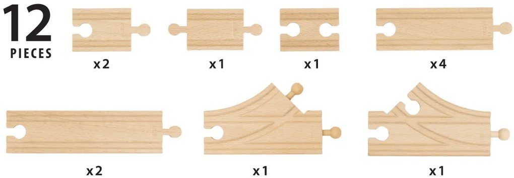Brio - Štartovacia súprava koľají