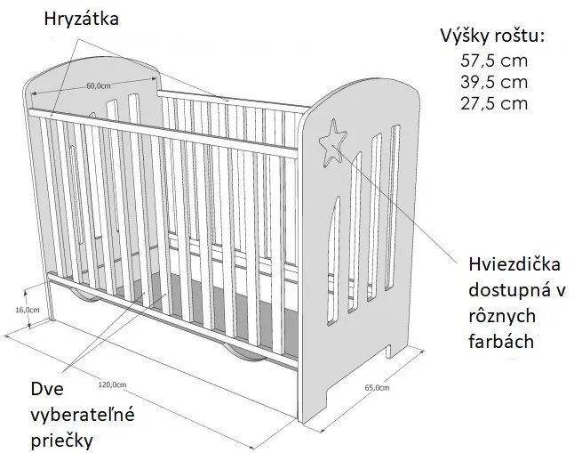 Detská postieľka STAR - VIAC FARIEB