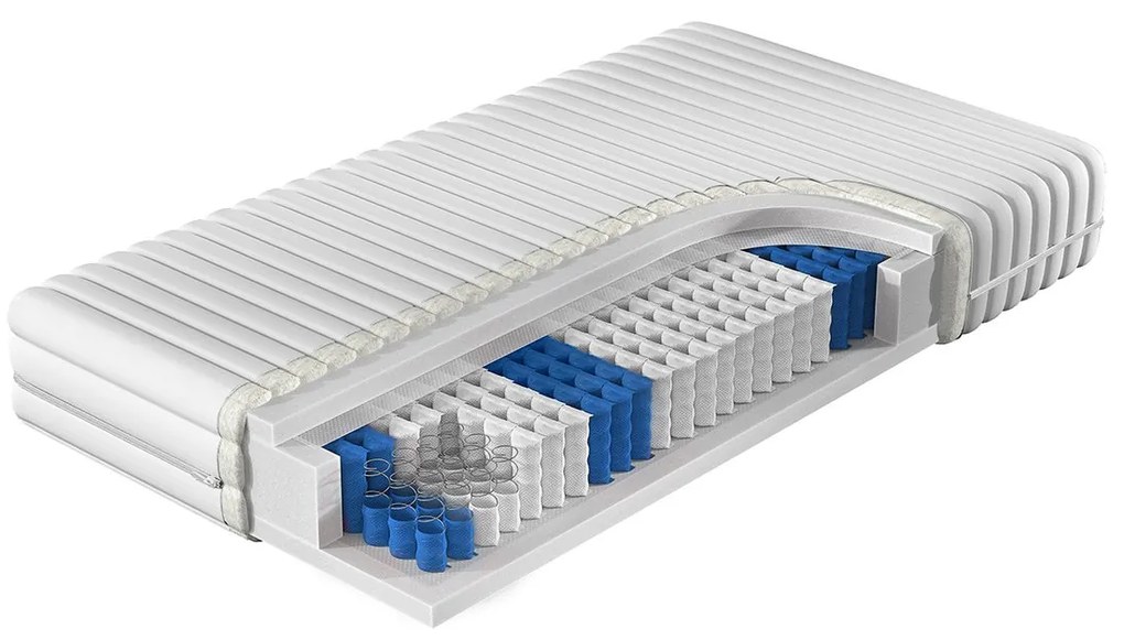 Pružinový matac Pitaja, Rozmer matraca: 200x200 cm