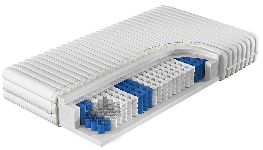 Pružinový matac Pitaja, Rozmer matraca: 80x200 cm