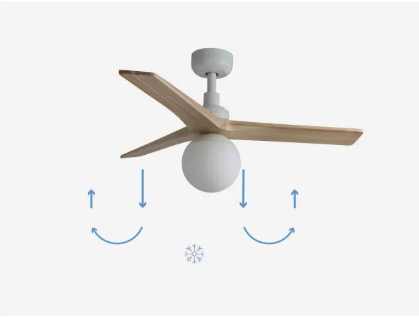 FARO 34281-11L - Stropný ventilátor KLIM S 1xE27/15W/230V borovica/biela + DO
