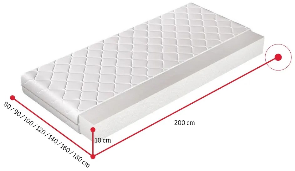 Penový matrac KLASA - 200x200