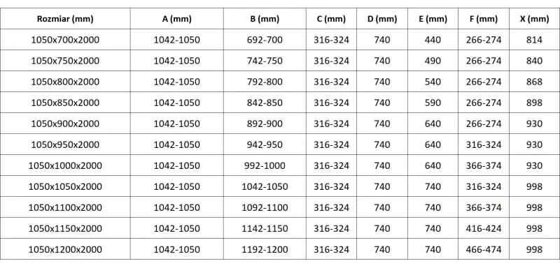 Mexen Lunar, L Duo výklopný sprchový kút 105 x 100 cm, 8mm číre sklo, zlatý profil, 834L-105L-100P-50-00