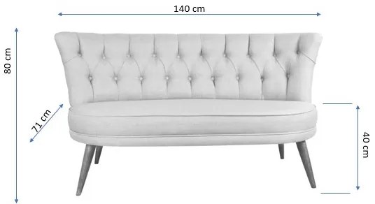 Dizajnová pohovka Taneisha 140 cm zelená