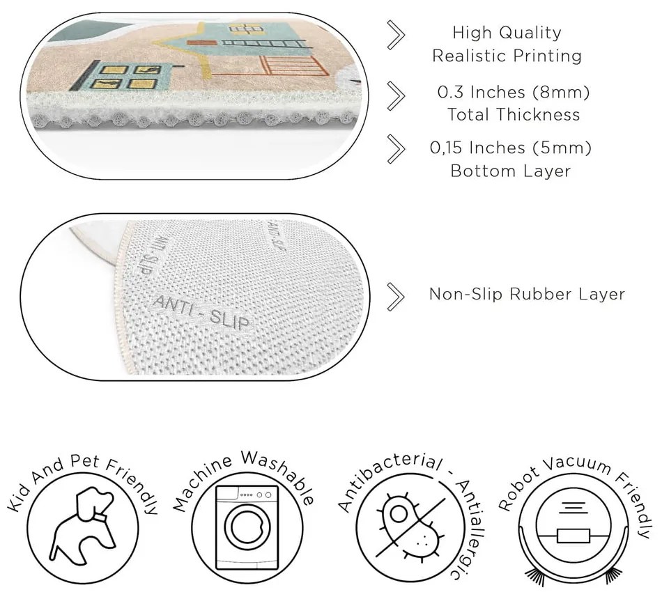 Prateľný detský hrací koberec ø120 cm Farmer's Life – Mila Home