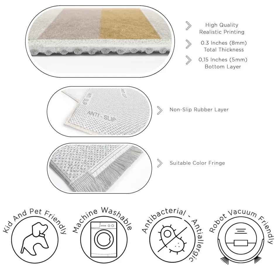 Prateľný behúň 80x200 cm Rosy Bandas – Mila Home