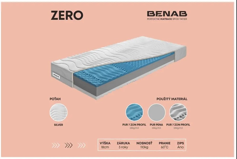 Benab ZERO , 7 Zónový sendvičový matrac  1+1 200x80 cm