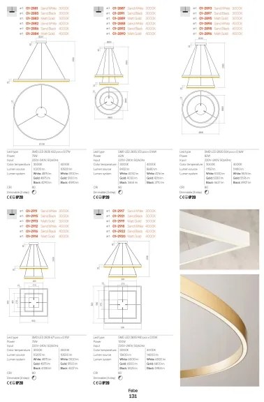 Redo 01-2819 - LED Stmievateľné nástenné svietidlo FEBE LED/24W/230V čierna
