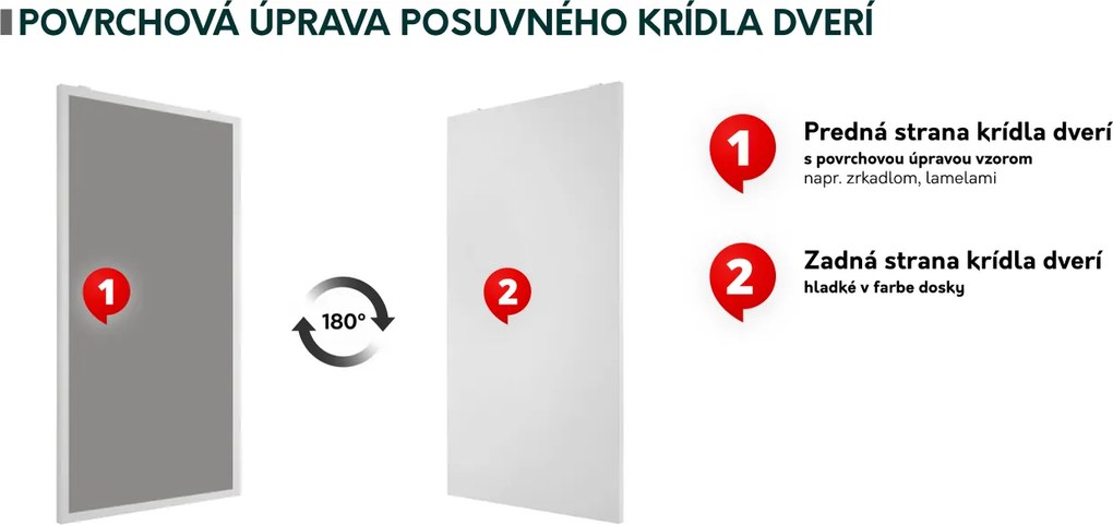 Interiérové posuvné dvere Opera 90 V, Farby: biely / biely lacobel