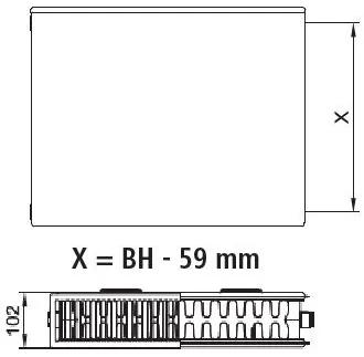 Kermi Therm X2 Plan-Kompakt panelový radiátor 22 500 / 2300 PK0220523