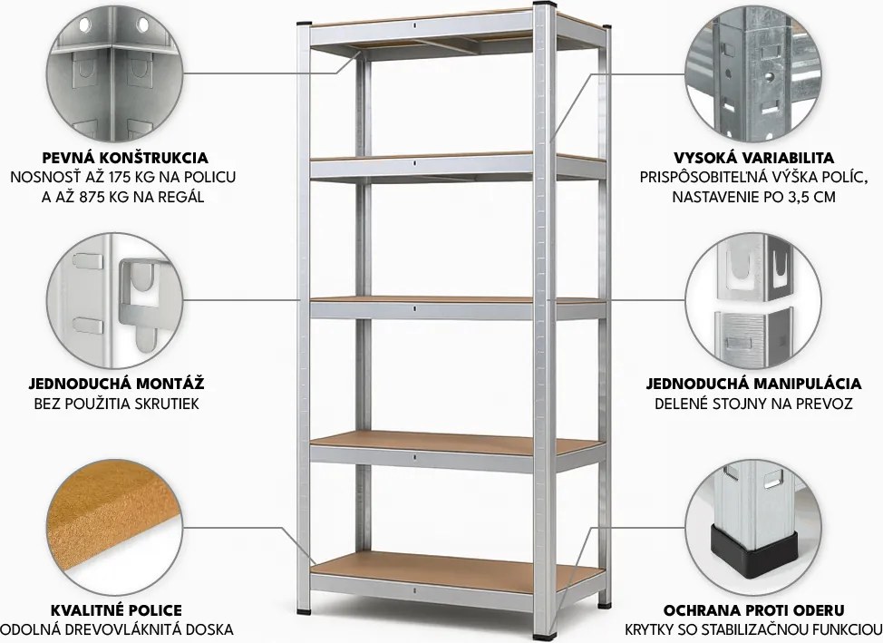 Regál 180x90x40 cm pozinkovaný 5-policový, nosnosť 875 kg