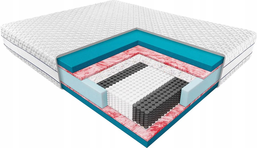 Vysokoelastický matrac 160x200 Hybris Janpol Biaxial H2 stredný