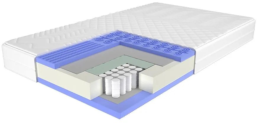 Matrac Estrella Bio 120/200 Aloe Vera