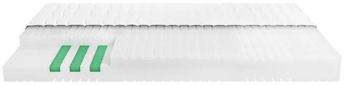 Livarno home 7-zónový matrac zo studenej peny, H2, 140 x 200 cm (100376517)
