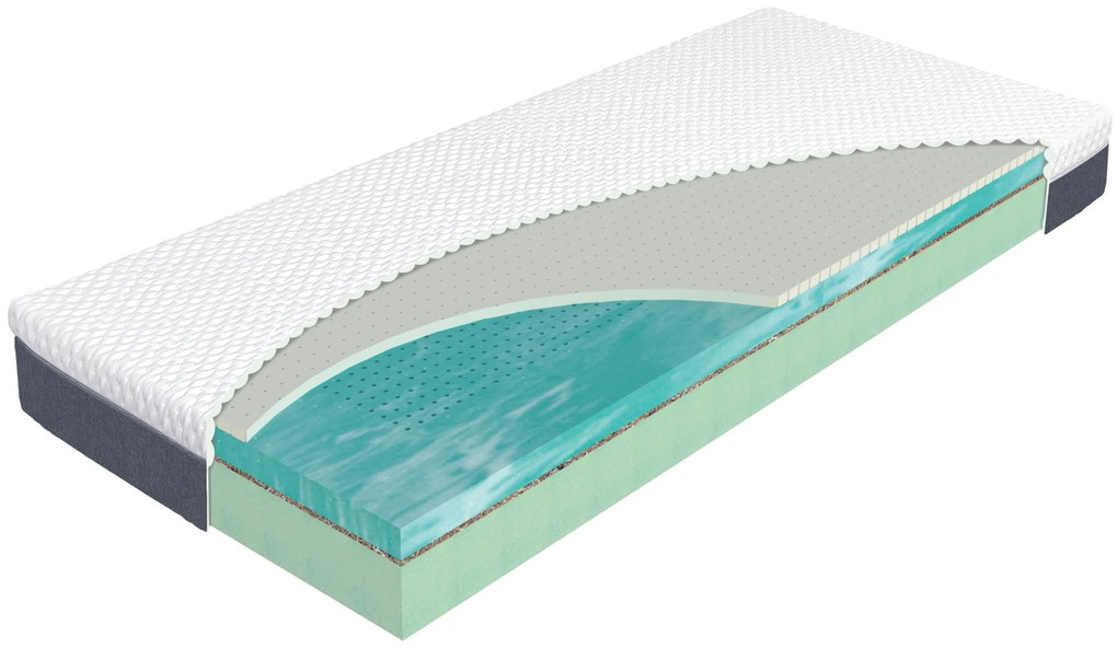 Prémiový matrac Materasso Simple Dream - 200 x 90 cm