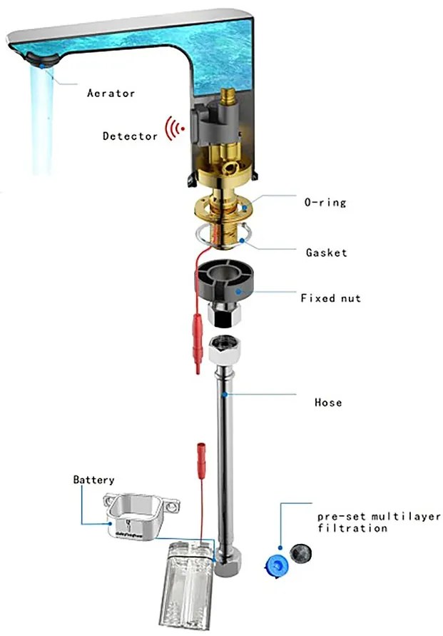 Sapho Sapho, senzorová stojanková batéria, 6V DC (4xAA), zlatá matná, PS203GB