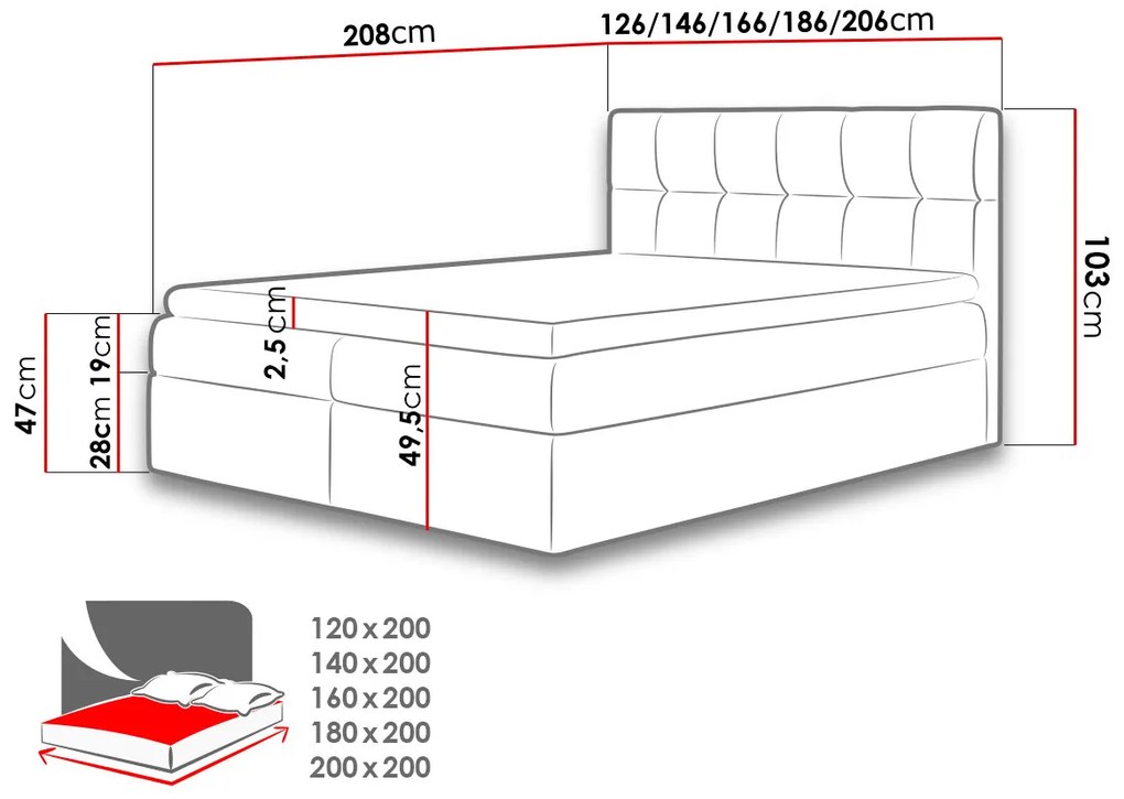 Moderná box spring posteľ Rapid 200x200, biela