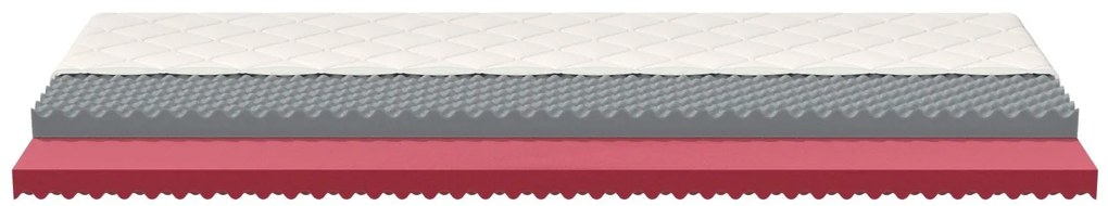 Penový matrac VAGE spike 200x90x13 cm - PUR pena ježko