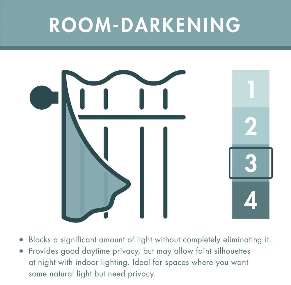 Zelené závesy v súprave 2 ks 168x183 cm Art Deco Pearl – Catherine Lansfield