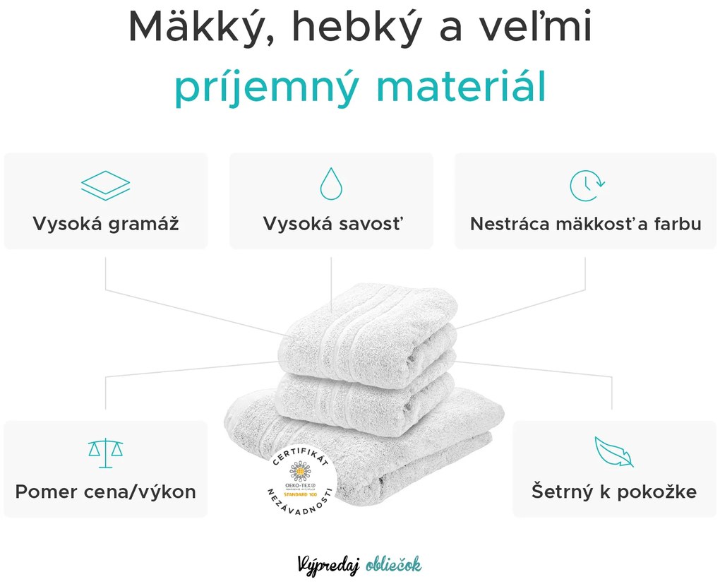 Uterák Classic 50 x 100 cm tmavo modrý, 100% bavlna