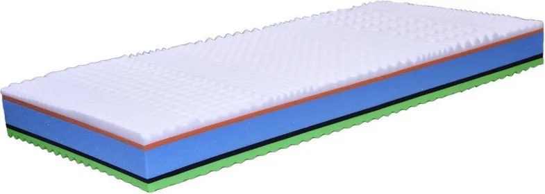 Matrac Medixo Spa 80x200 cm