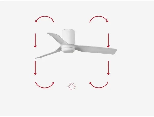 FARO 33832 - Stropný ventilátor MINI PUNT TUB S biela pr. 90 cm + DO