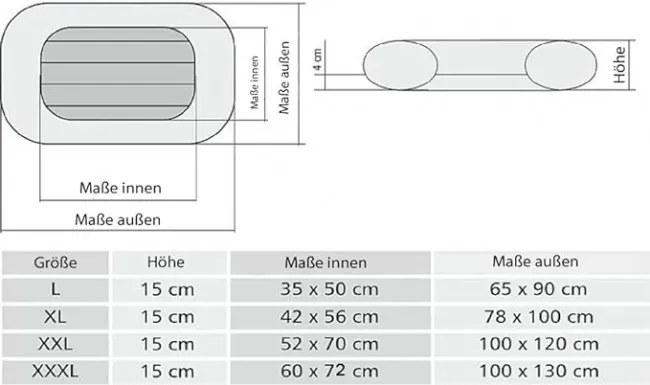 Pelech Ponton Comfort XXXL zelený