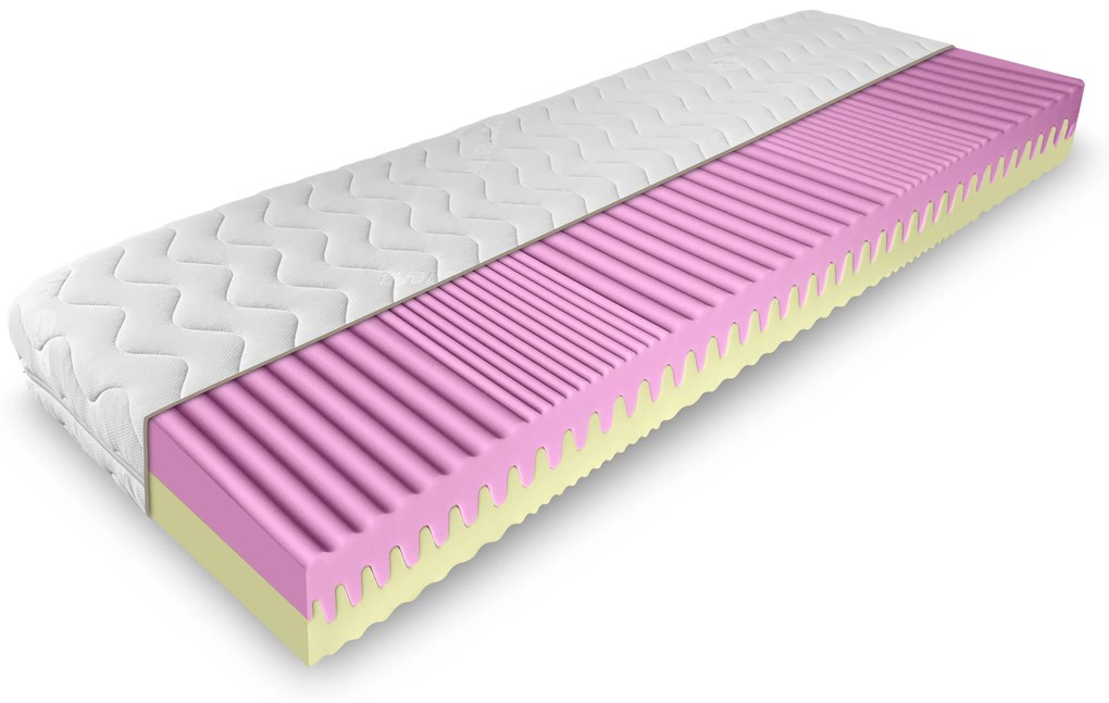 ComfortMatrace AFRODITA 15cm Rozměr: 120x200 cm