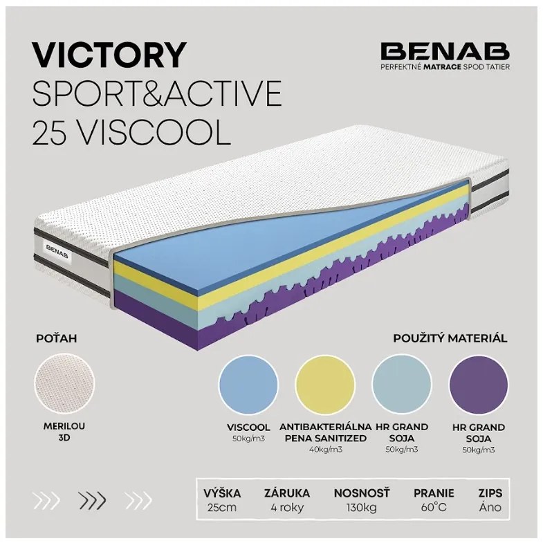 Matrac Benab Victory Sport&Active 25 Viscool 195x80 cm