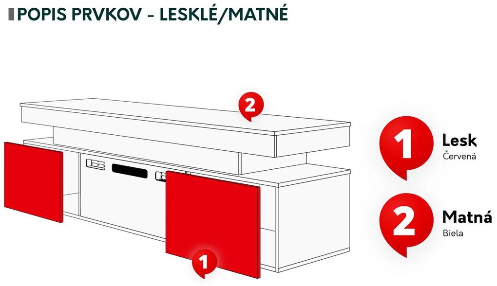 TV stolík/skrinka s krbom Lestirola EF 2D 190, Farba: biela / biely lesk