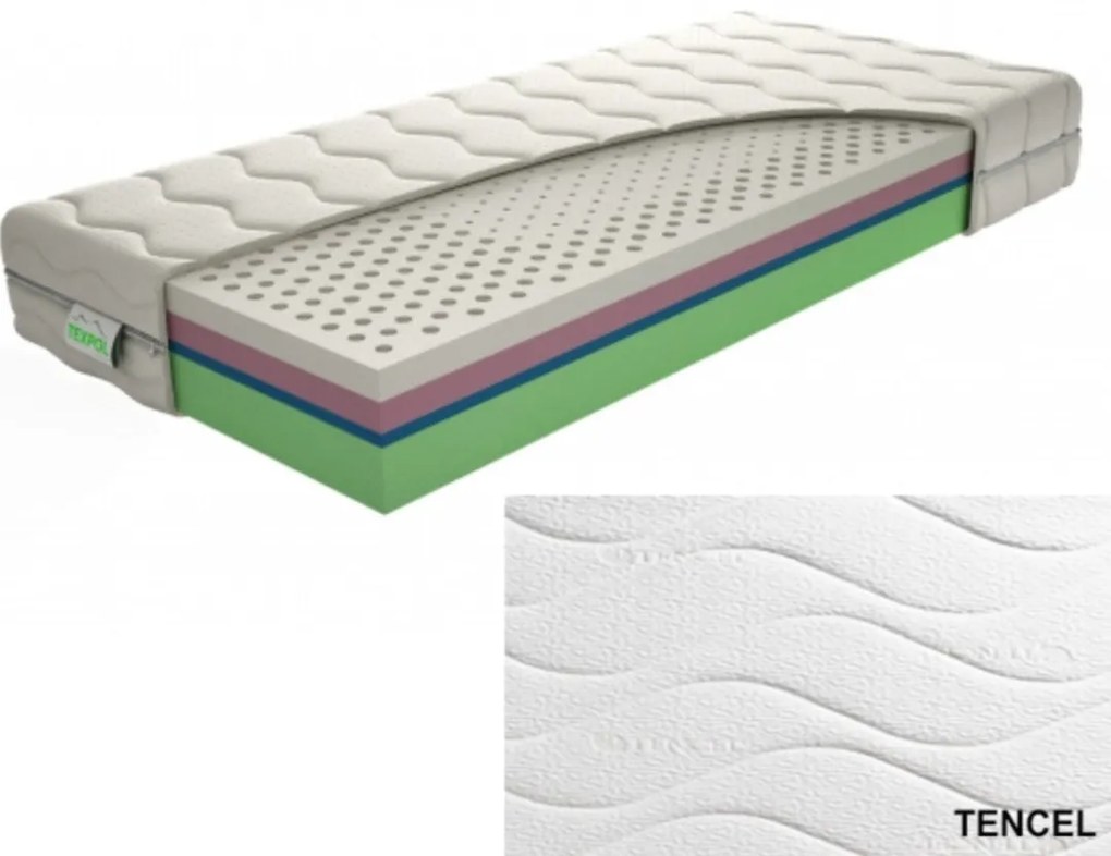 Luxusný vysoký matrac Tencel TiaHome - 90x200cm