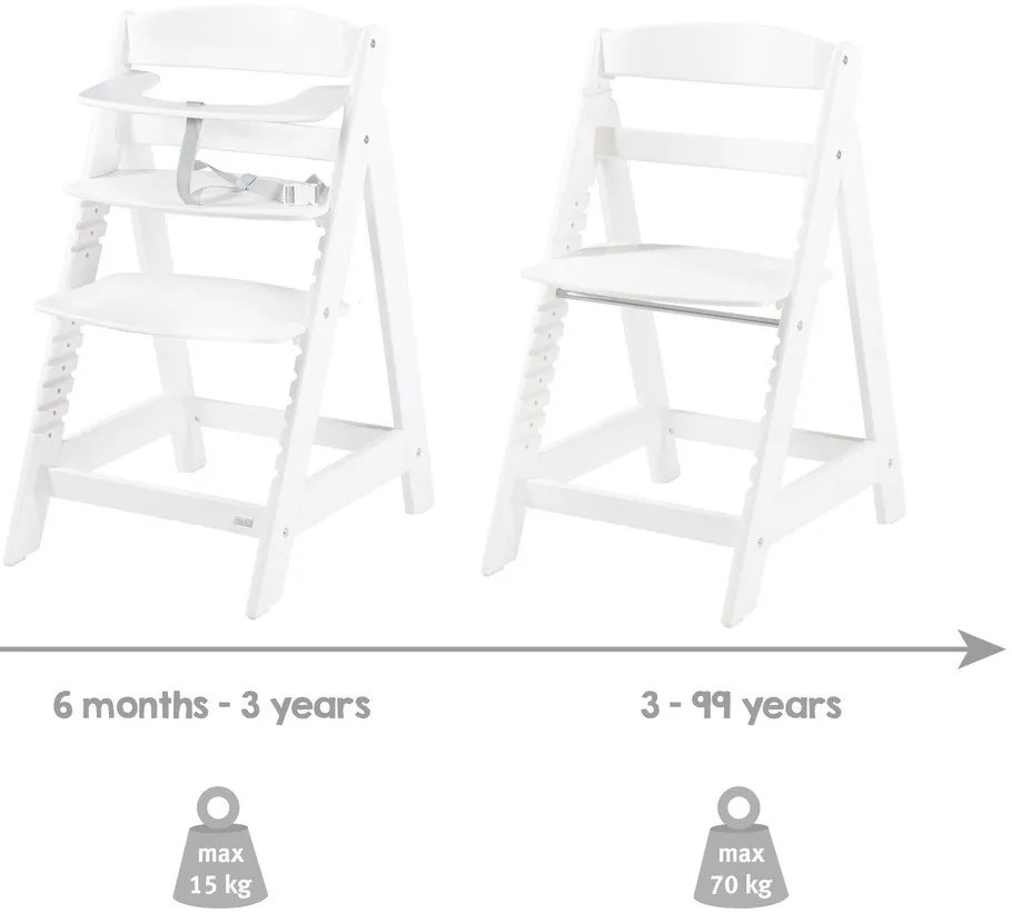 Jedálenská stolička Sit Up Click 'N' Flex – Roba