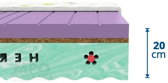 MPO HERBAPUR L OCEAN matrac s pamäťovou penou Levanduľa S bylinkami