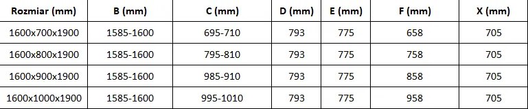 Mexen OMEGA sprchovací kút 160x100cm, 8mm sklo, chrómový profil-číre sklo, 825-160-100-01-00