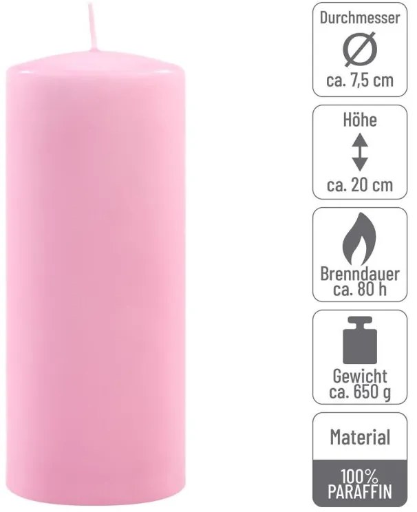 Sada stĺpových sviečok, 20 cm, Ø 7,5 cm, ružová, 4 ks