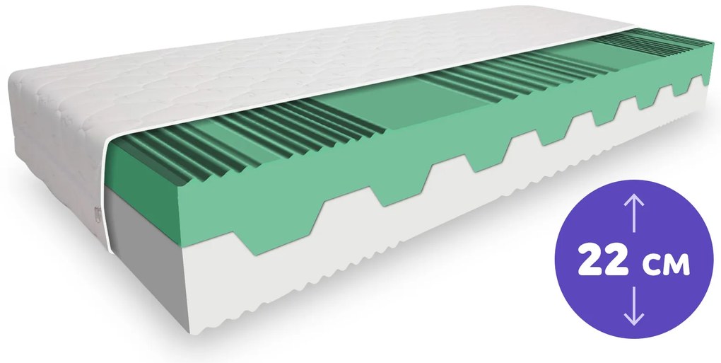 ComfortMatrace AFRODITA 22cm 160x200 cm