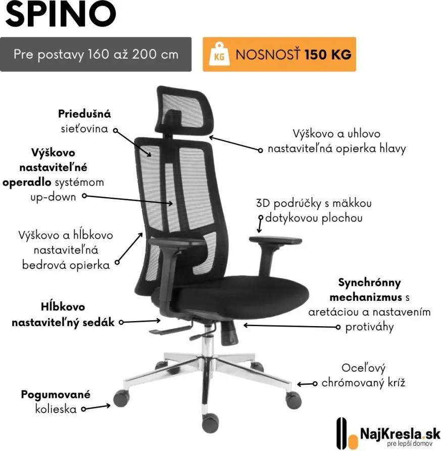 Neoseat SPINO