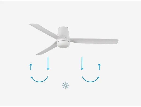 FARO 33832-1TW-LED Stmiev. ventilátor MINI PUNT TUB S LED/10W 2700/4000/6000K +DO