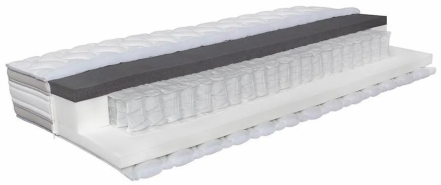 Matrac Harmony 90x200