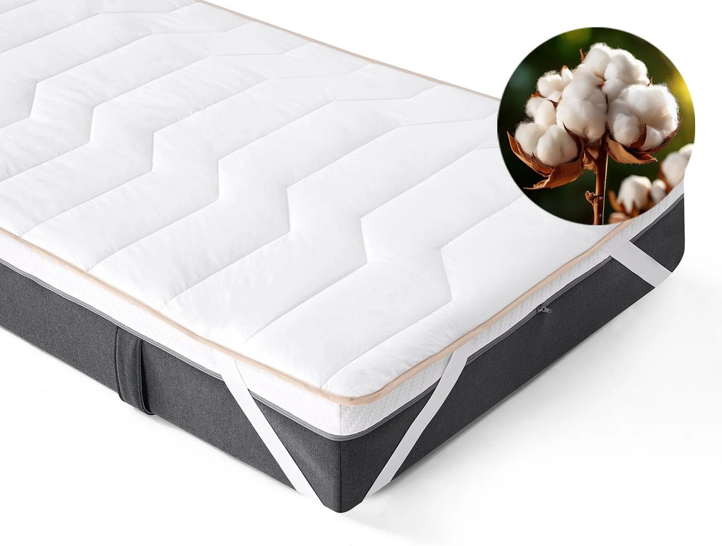 Dormeo Bavlnený Chránič Matraca Dream