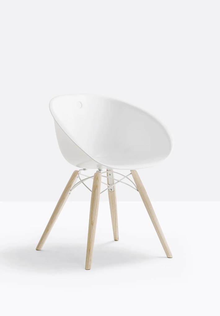 GLISS 904