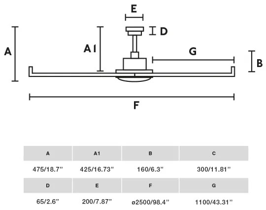 FARO 34207 - Stropný ventilátor ROTTERDAM XXL čierna pr.250 cm + diaľkové ovládanie