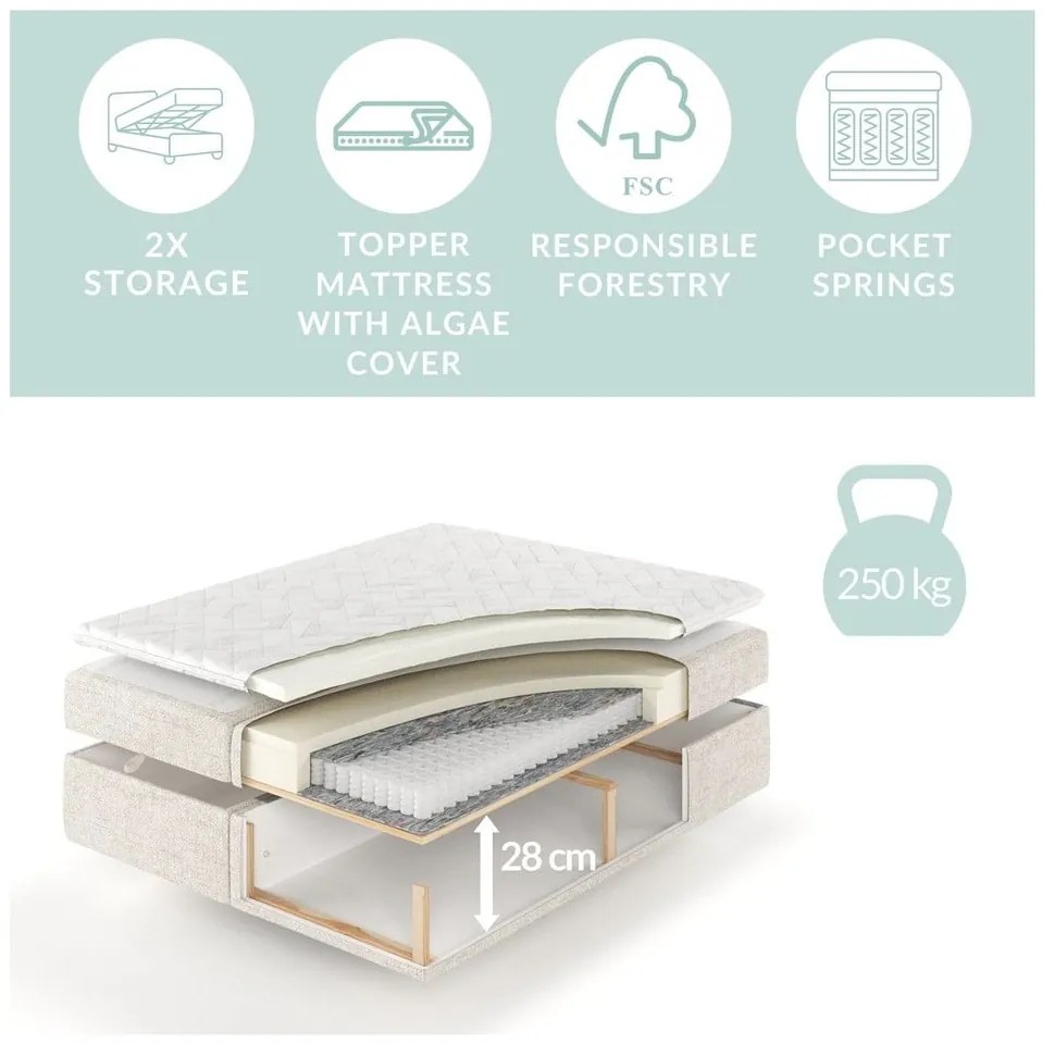 Svetlosivá boxspring posteľ s úložným priestorom 180x200 cm Monpelli – Maison de Rêve