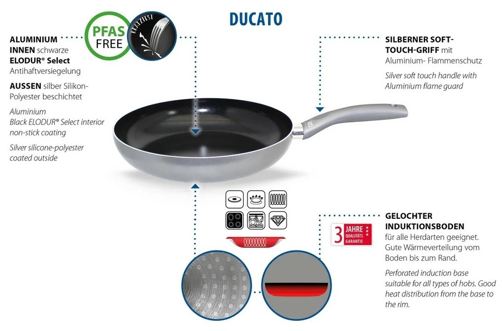 Elo 66726 Panvica na palacinky Ducato 26 cm